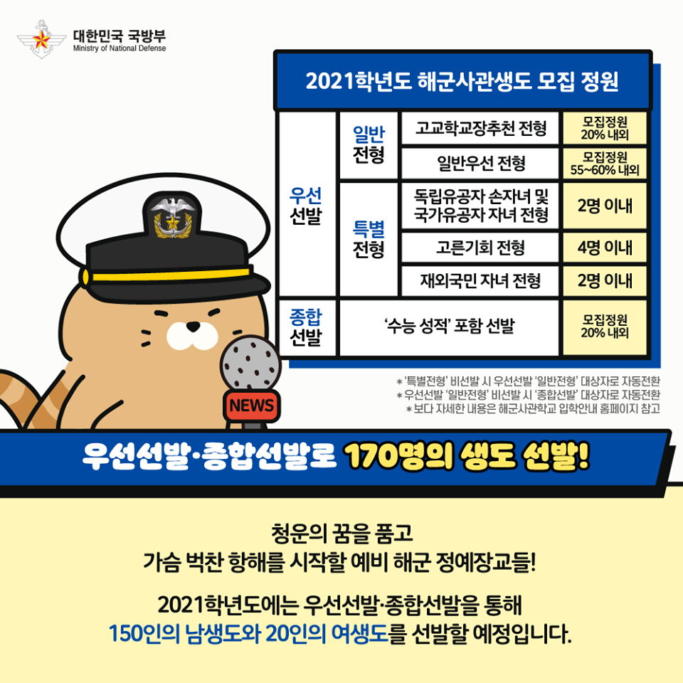 [군타이거 국방뉴스] 해군사관학교편