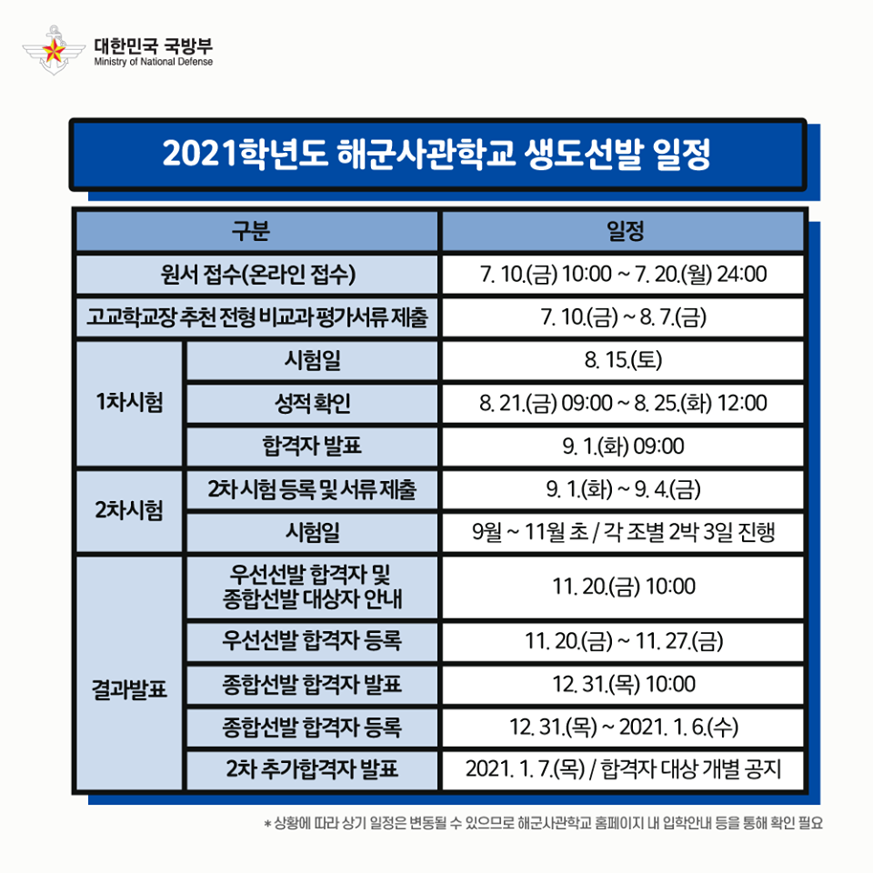 [군타이거 국방뉴스] 해군사관학교편