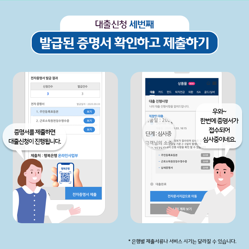 전자증명서 금융서비스