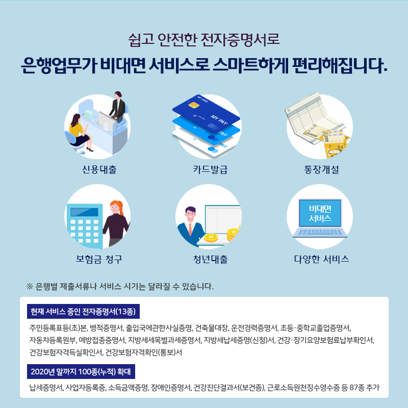 전자증명서 금융서비스