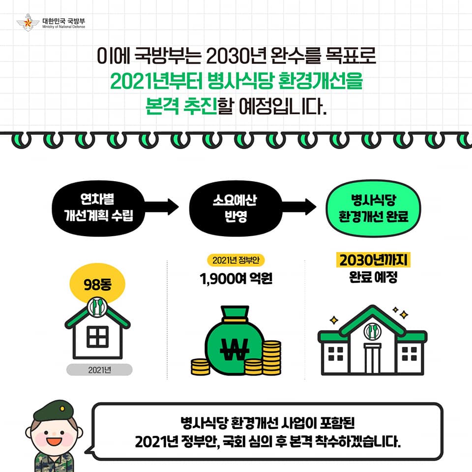 달라질 병사식당 미리보기