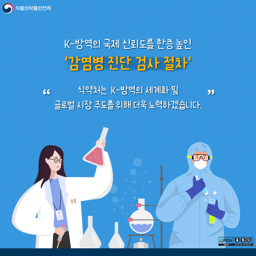 K-감염병 검사 절차 국제 표준