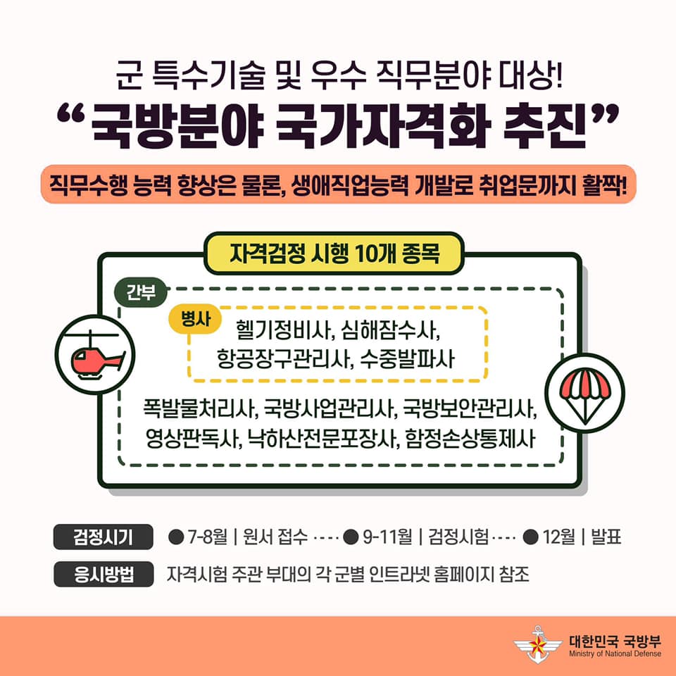 [군대생활백과] 자기개발 지원 1편