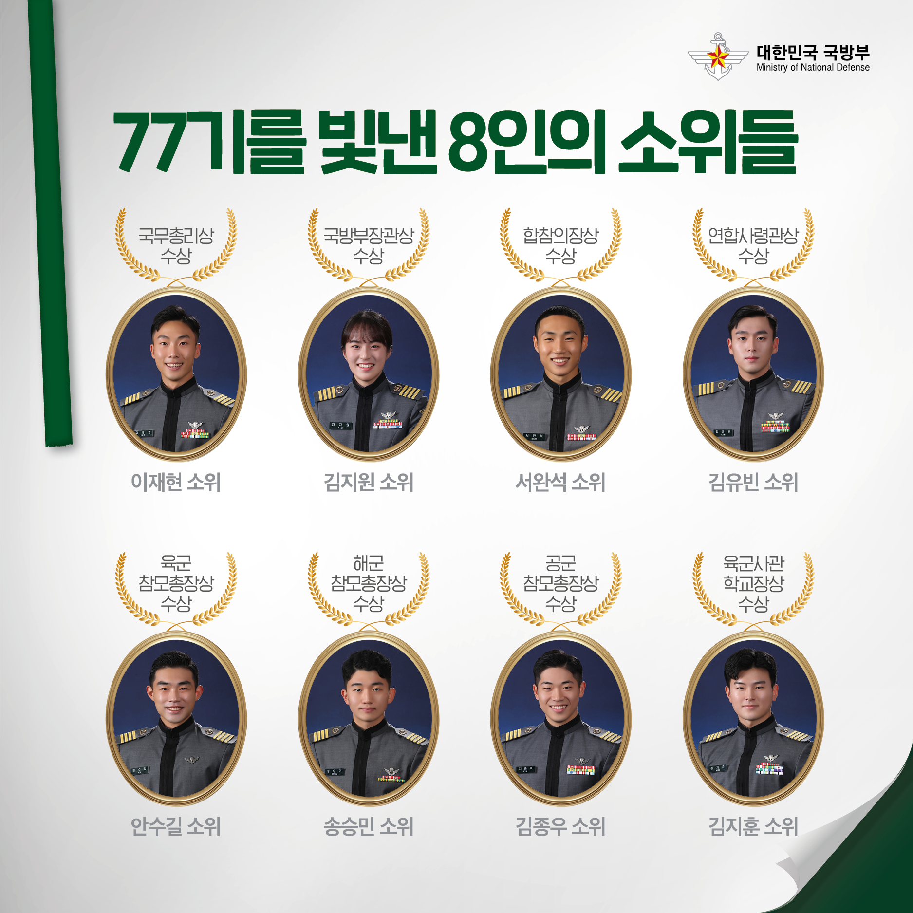 [화제의 인물들] 2021년 육군사관학교 77기 임관자
