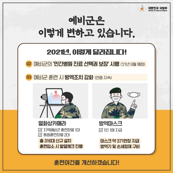 제53주년 예비군의 날