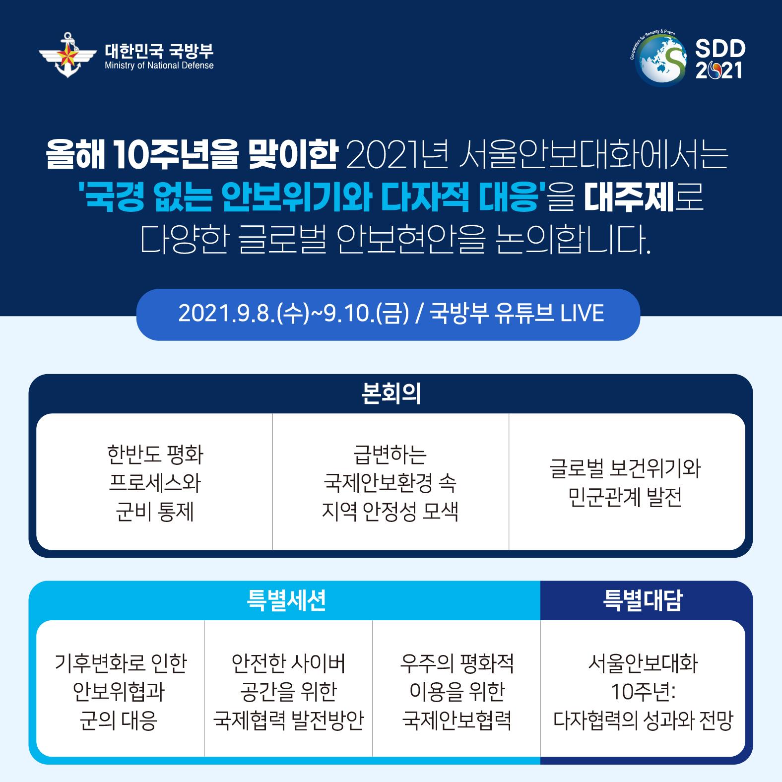 2021 서울안보대화 소개 카드뉴스