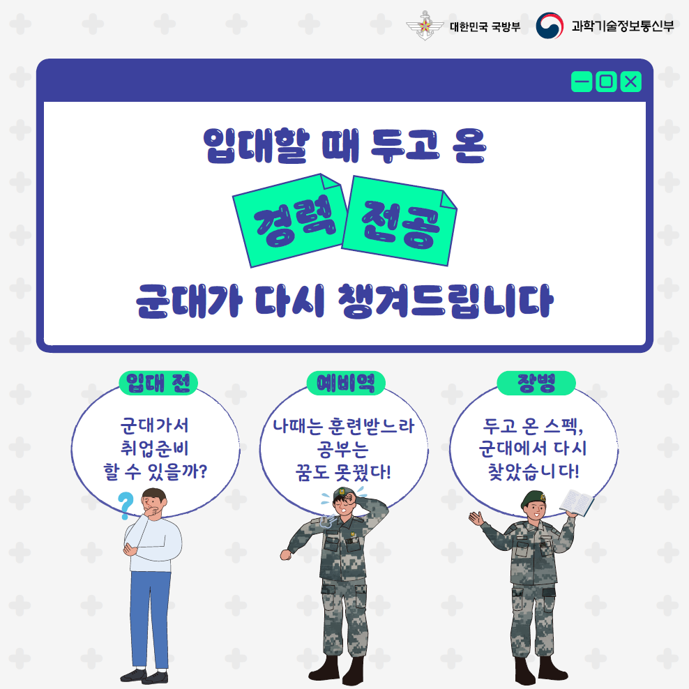 AI·SW 교육과 함께하는 슬기로운 군대생활