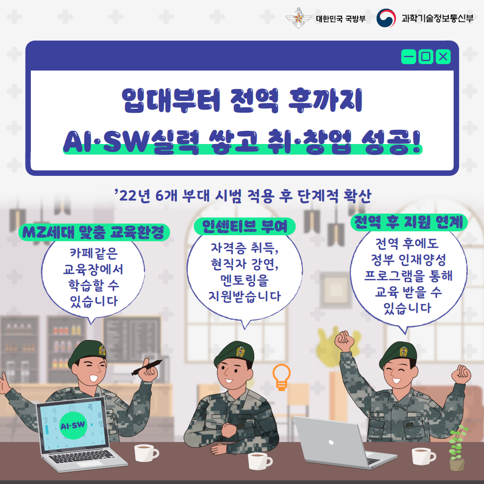 AI·SW 교육과 함께하는 슬기로운 군대생활