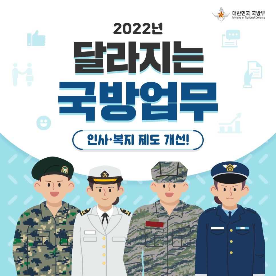 2022년 달라지는 국방업무 -1-