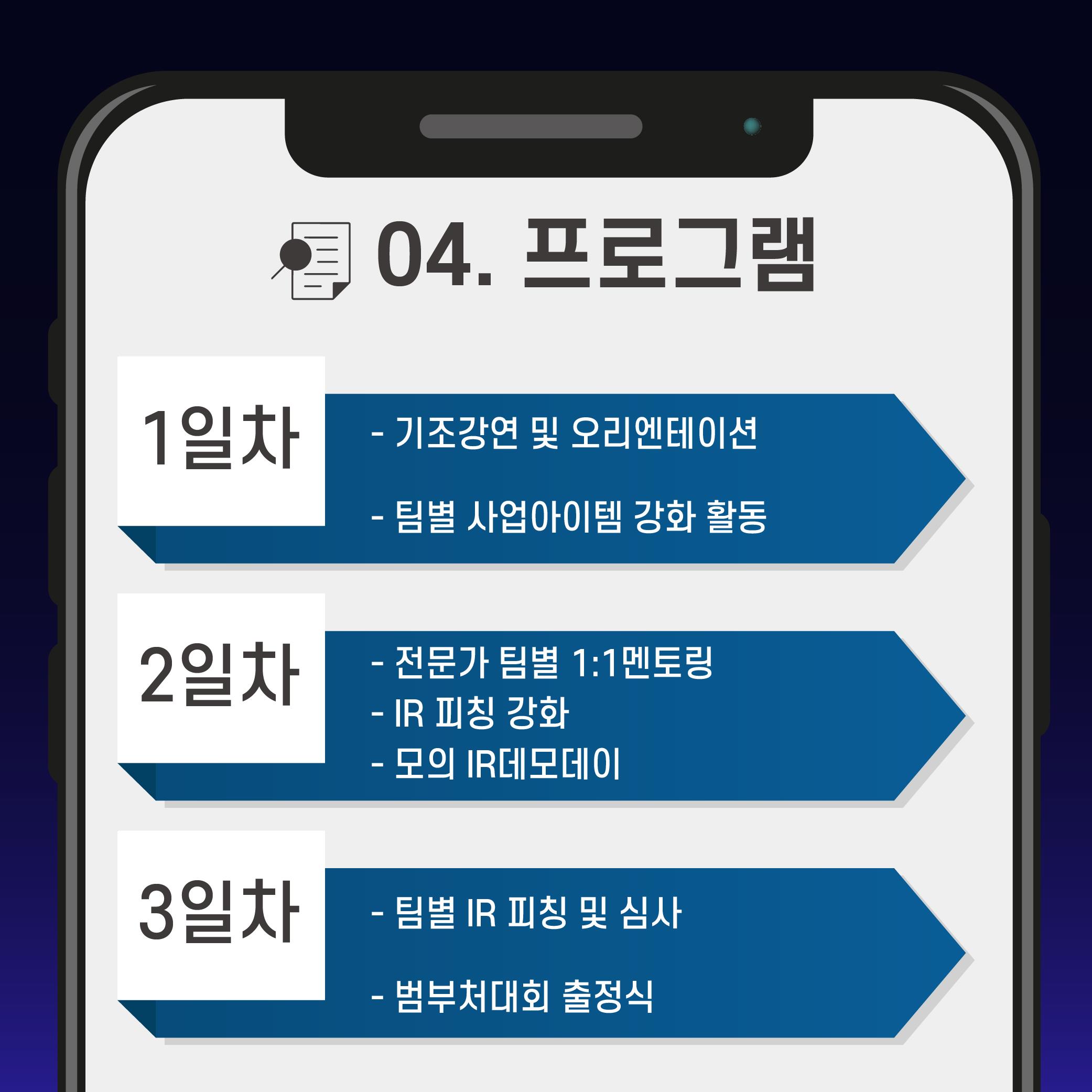 2022 국방 START-UP 챌린지