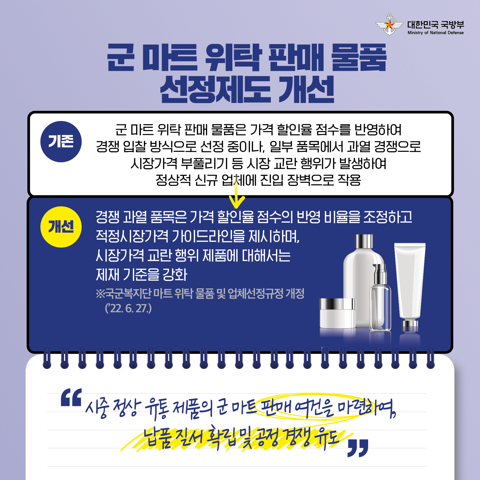 22년 상반기 국방부 규제혁신 대표사례