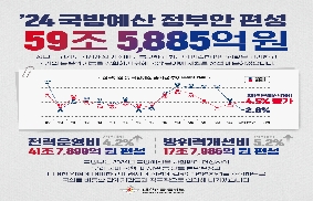 '24 국방예산 정부안 편성 대표 이미지
