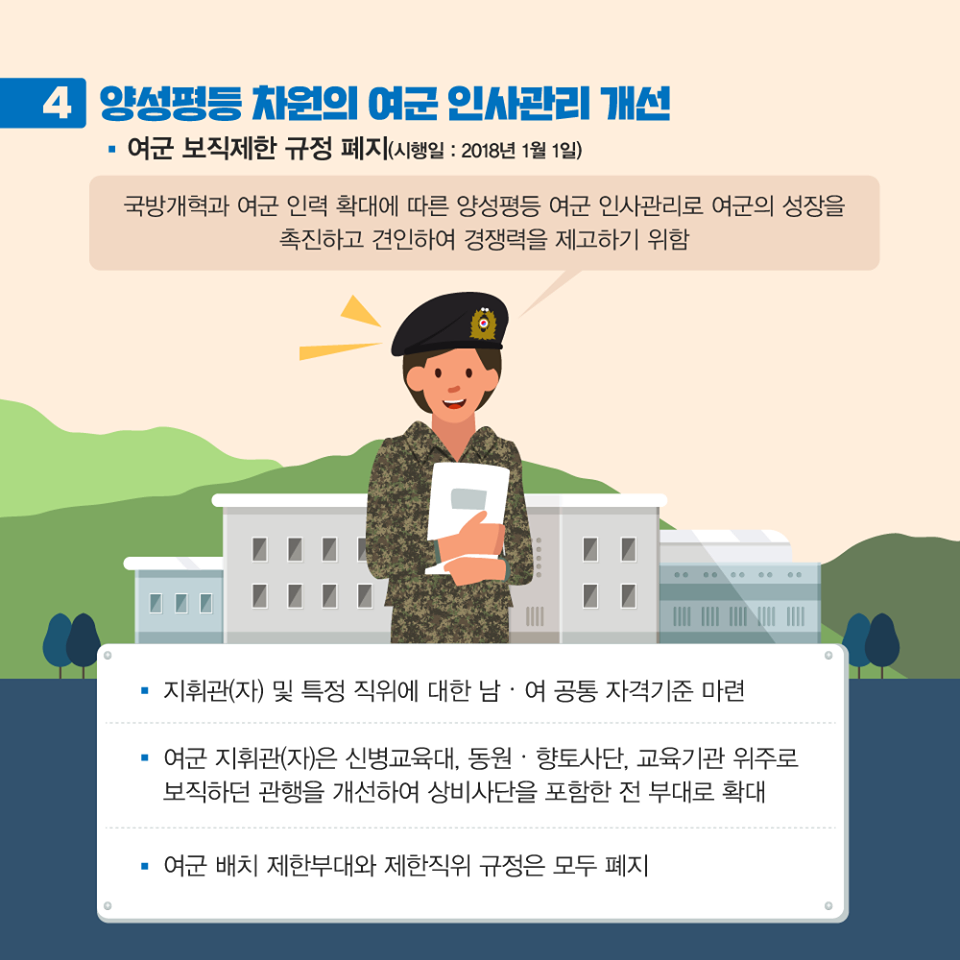 4.양성평등 차원의 여군 인사관리 개선. 여군 보직제한 규정 폐지(시행일 2018년 1월1일). 국방개혁과 여군 인력 확대에 따른 양성평등 여군 인사관리로 여군의 성장을 촉진하고 견인하여 경쟁력을 제고하기 위함. 지위관(자) 및 특정 직위에 대한 남여 공통 자격기준 마련. 여군 지휘관(자)은 신병교육대,동원 향토사단, 교육기관 위주로 보직하던 관행을 개선하여 상비사단을 포함한 전 부대로 확대. 여군 배치 제한부대와 제한직위 규정은 모두 폐지.