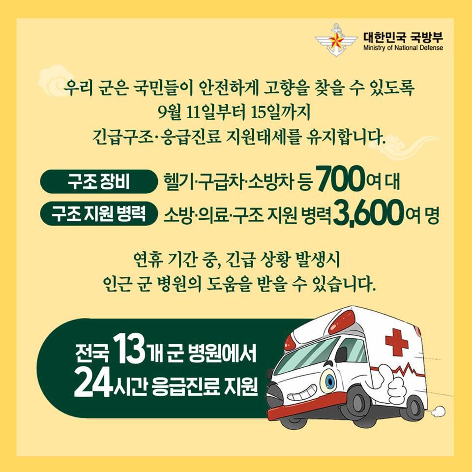 우리 군은 국민들이 안전하게 고향을 찾을 수 있도록 9월 11일부터 15일까지 긴급구조 응급진료 지원태세를 유지합니다 구조장비 헬기 구급차 소방차 등 700여대 구조 지원 병력 소방 의료 구조 지원 병력 3,600여 명 연휴 기간 중 긴급 상황 발생시 인근 군 병원의 도움을 받을 수 있습니다 전국 13개 군 병원에서 24시간 응급진료지원