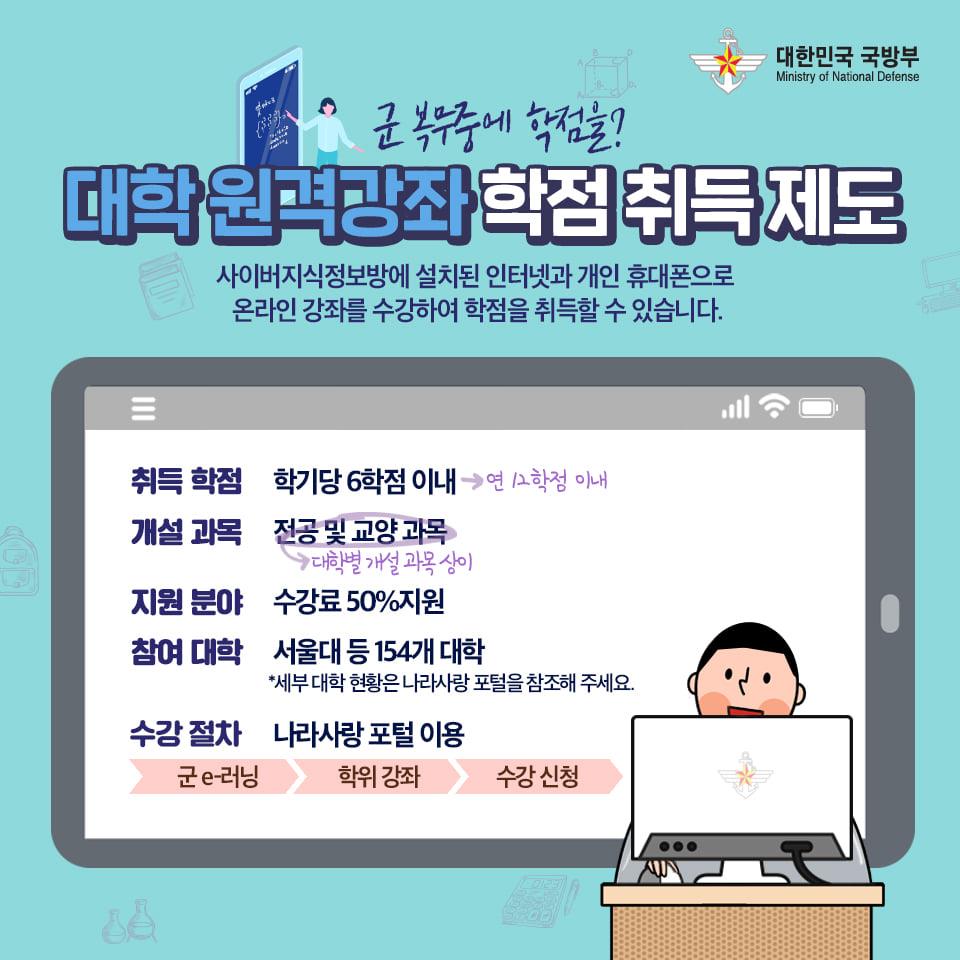 [군대생활백과] "군 복무 중, 학업단절을 극복하기 위한 꿀팁!"
