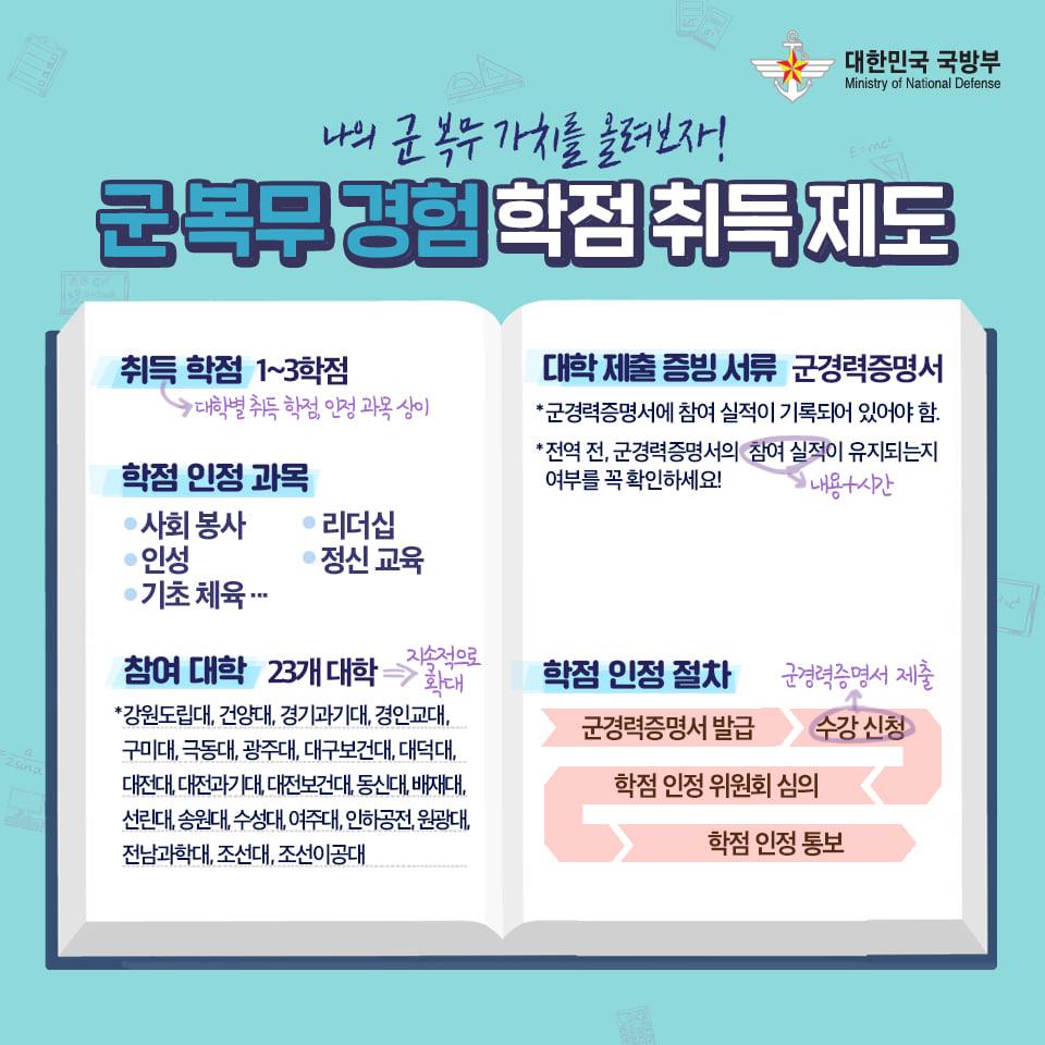 [군대생활백과] "군 복무 중, 학업단절을 극복하기 위한 꿀팁!"