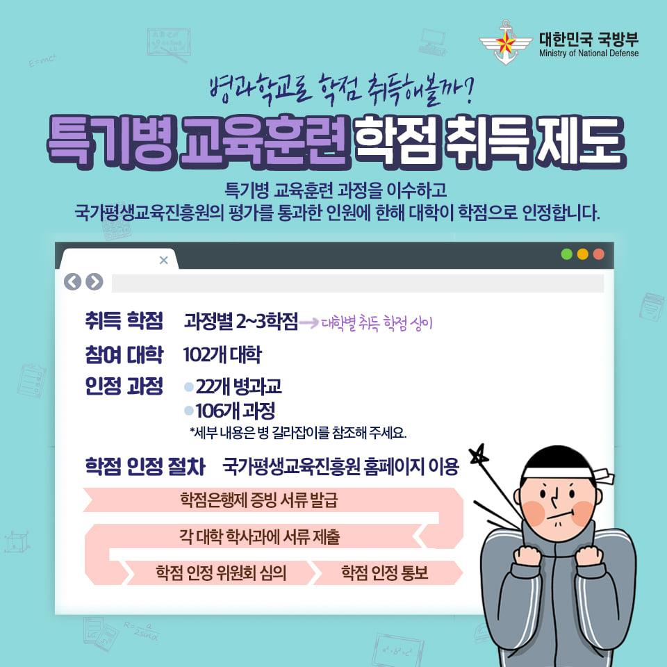 [군대생활백과] "군 복무 중, 학업단절을 극복하기 위한 꿀팁!"