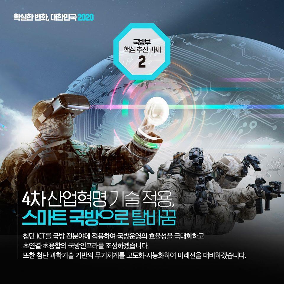국민과 함께, 평화를 만드는 강한 국방