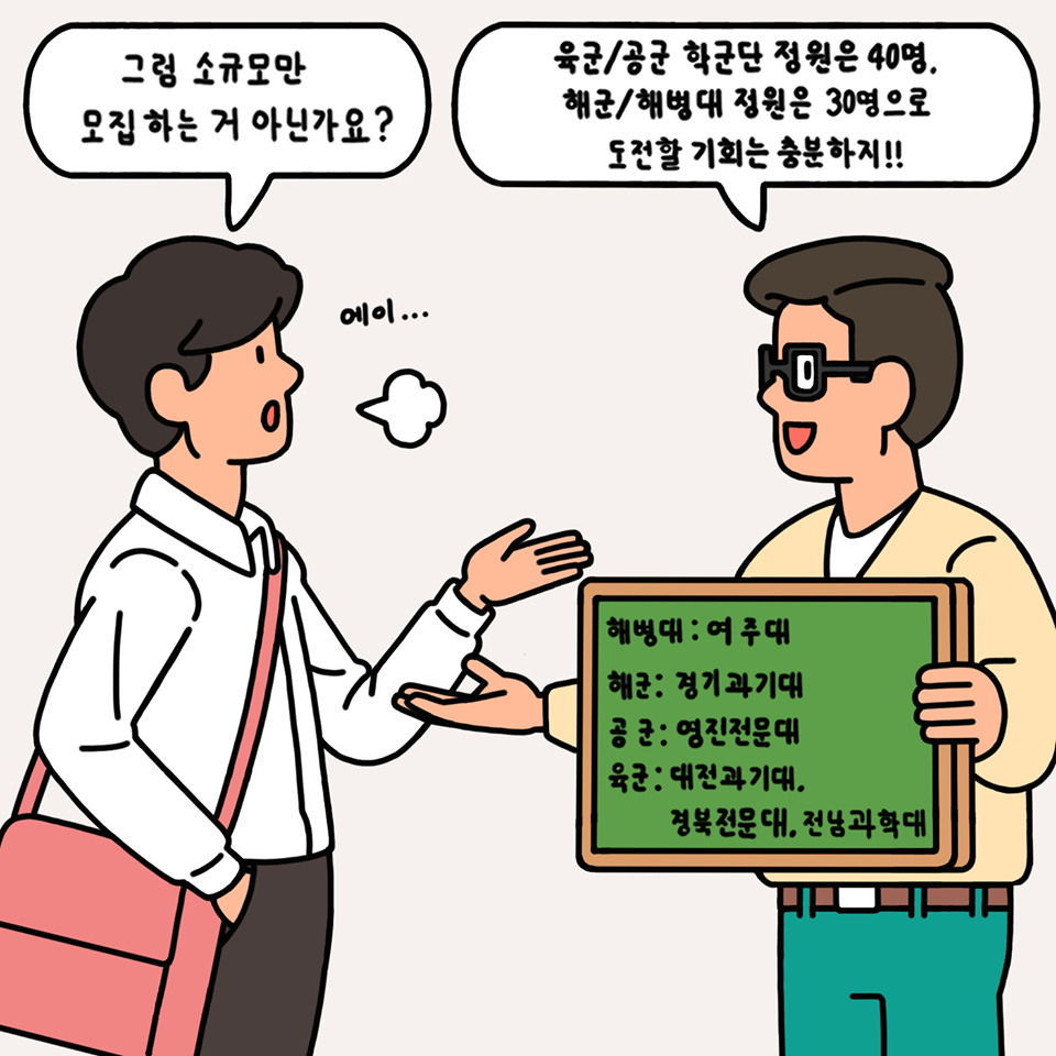 도전! 부사관학군단!