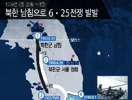 한 눈에 보는 6·25전쟁 바로알기  대표 이미지