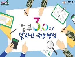 정부3.0으로 달라진 국방행정 대표 이미지
