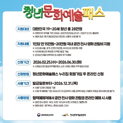 청년문화예술패스