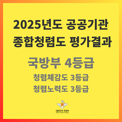 2025년도 국민권익위원회 주관 종합청렴도 평가 결과 공개