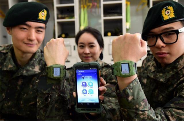 Smart military capabilities 1