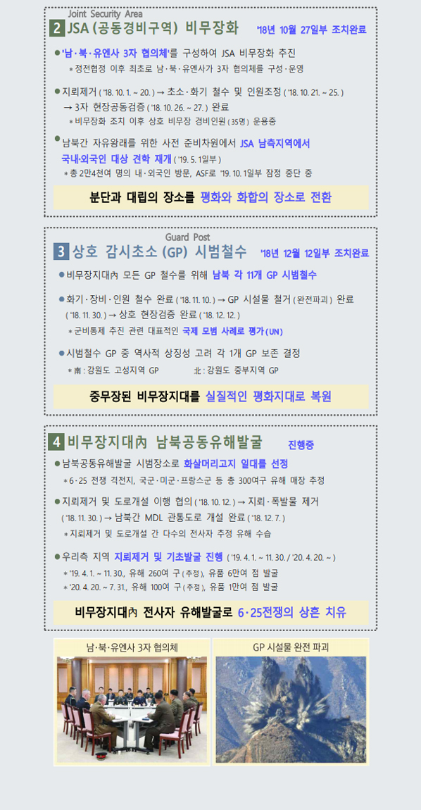 추진배경 및 경과