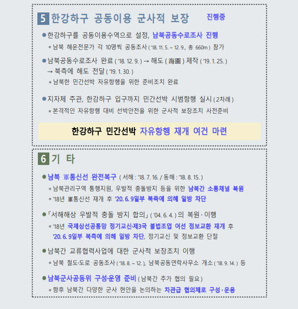 추진배경 및 경과