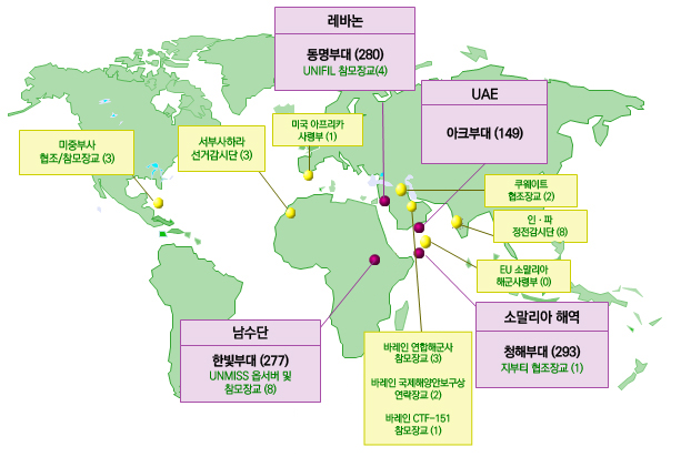 한국군 해외파견 현황